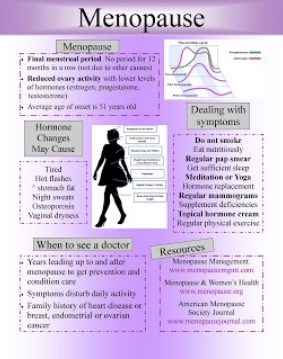 Perimenopause: Symptoms and lifestyle tips: UAE: Aster Hospital